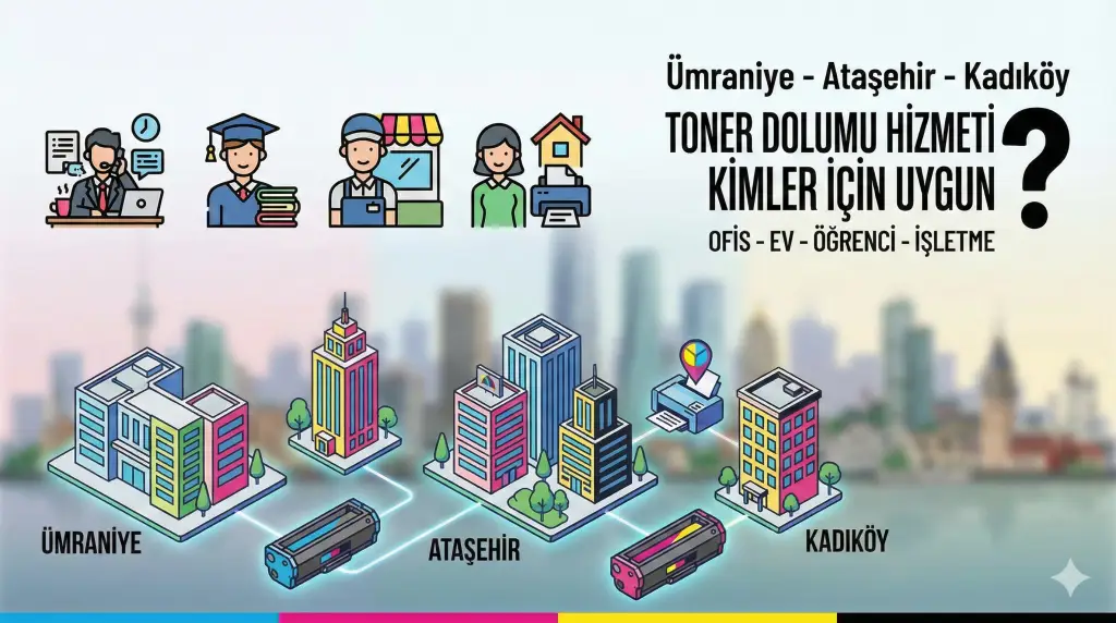 Ümraniye – Ataşehir – Kadıköy Toner Dolumu Hizmeti Kimler İçin Uygun?